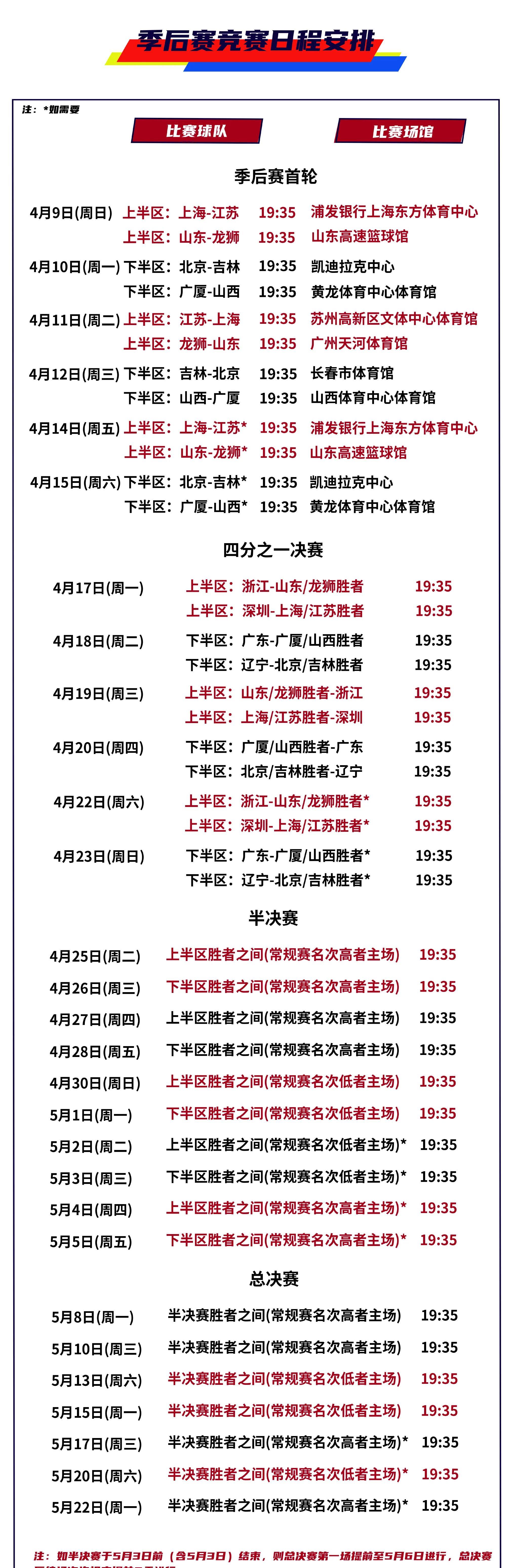 CBA季后赛倒计时,北京国安今晨单刀错失,细节引发关注,目标明确,医务组通报恢复的简单介绍 CBA季后赛倒计时,北京国安今晨单刀错失,细节引发关注,目标明确,医务组通报恢复的简单介绍