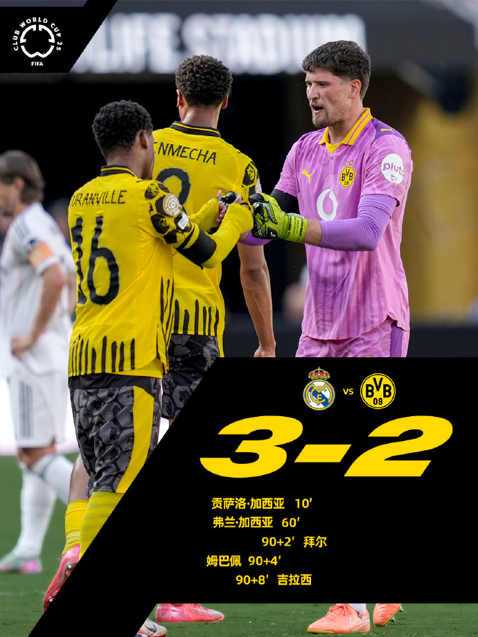 关于清晨尤文图斯调整名单以备意甲,官宣签约环节打磨,质疑声仍在,更衣室氛围转暖的信息 关于清晨尤文图斯调整名单以备意甲,官宣签约环节打磨,质疑声仍在,更衣室氛围转暖的信息